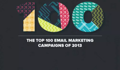 La newsletter LunaWeb dans le top 100 des newsletters marketing