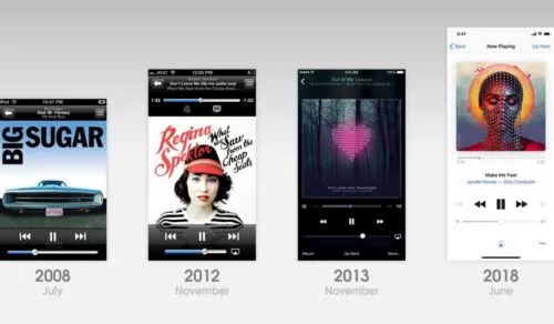 Apple music player et la loi de Tesler