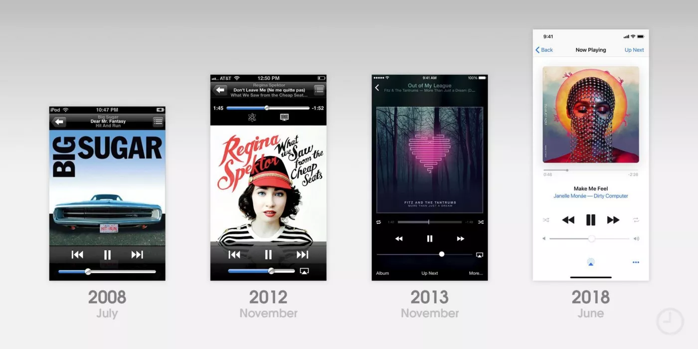 Apple music player et la loi de Tesler